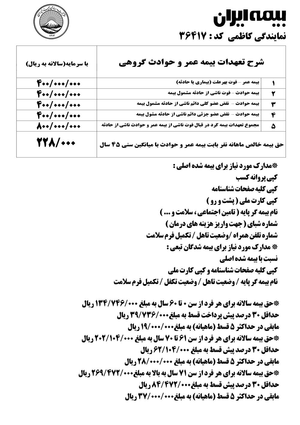 آغاز ثبت نام بیمه تکمیلی ۱۴۰۵ (قرار داد با شرکت بیمه ایران) ویژه اعضای اتحادیه فناوران